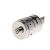 Magma RDA