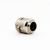 Camel RDA