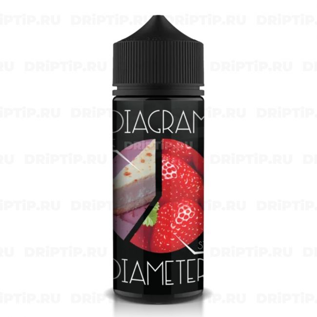 Жидкость Diagram - Diameter 